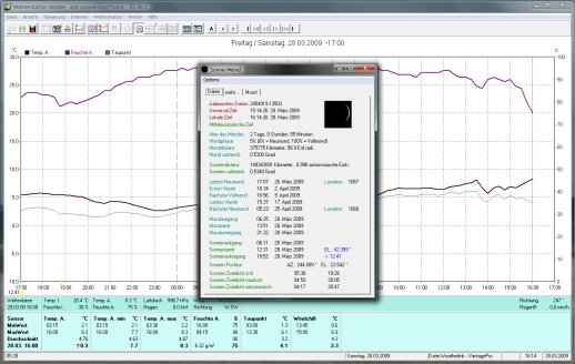 WsWin-Software - Bildschirmausdruck